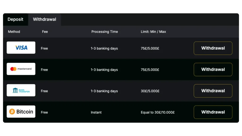 Kaasino Payments